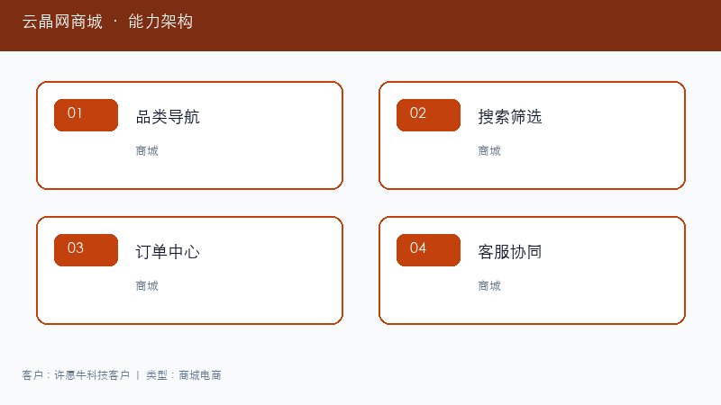 云晶网商城