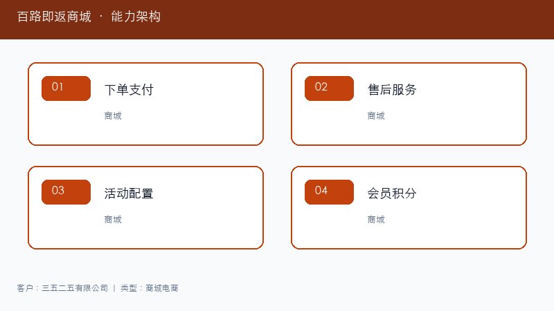 百路即返商城