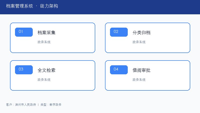档案管理系统