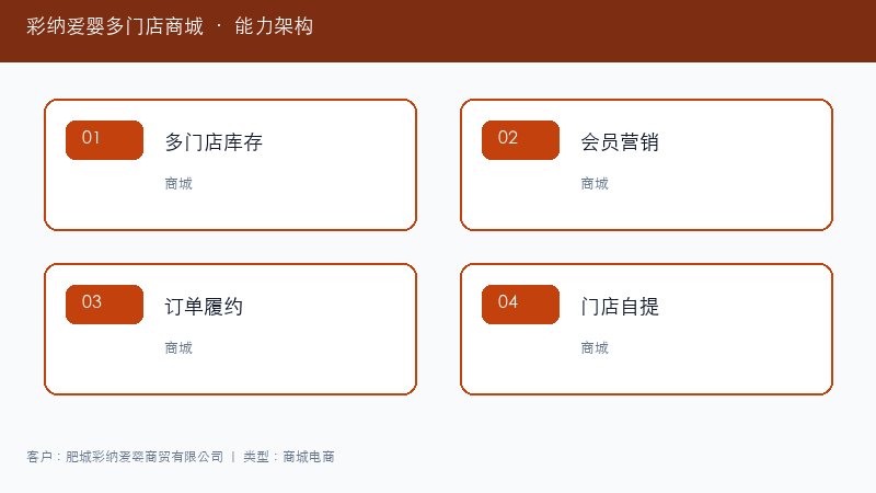 彩纳爱婴多门店商城能力架构图