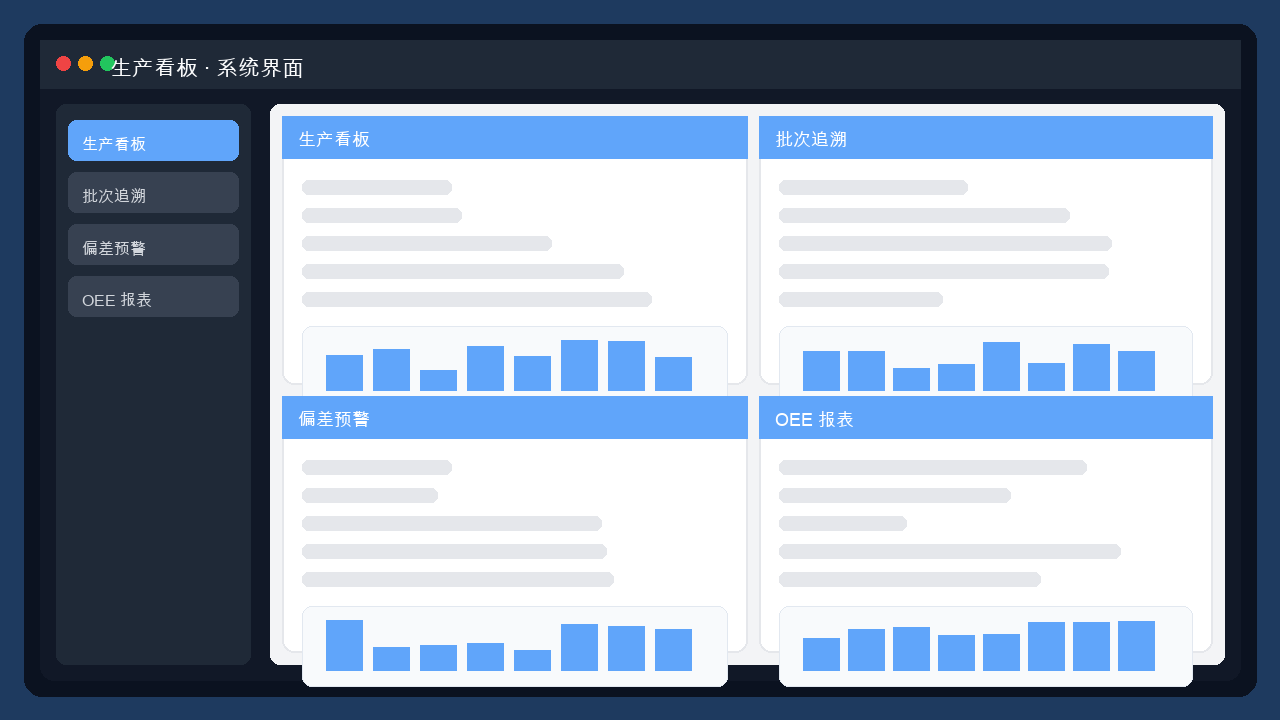 尖峰集团智能制造数智化系统