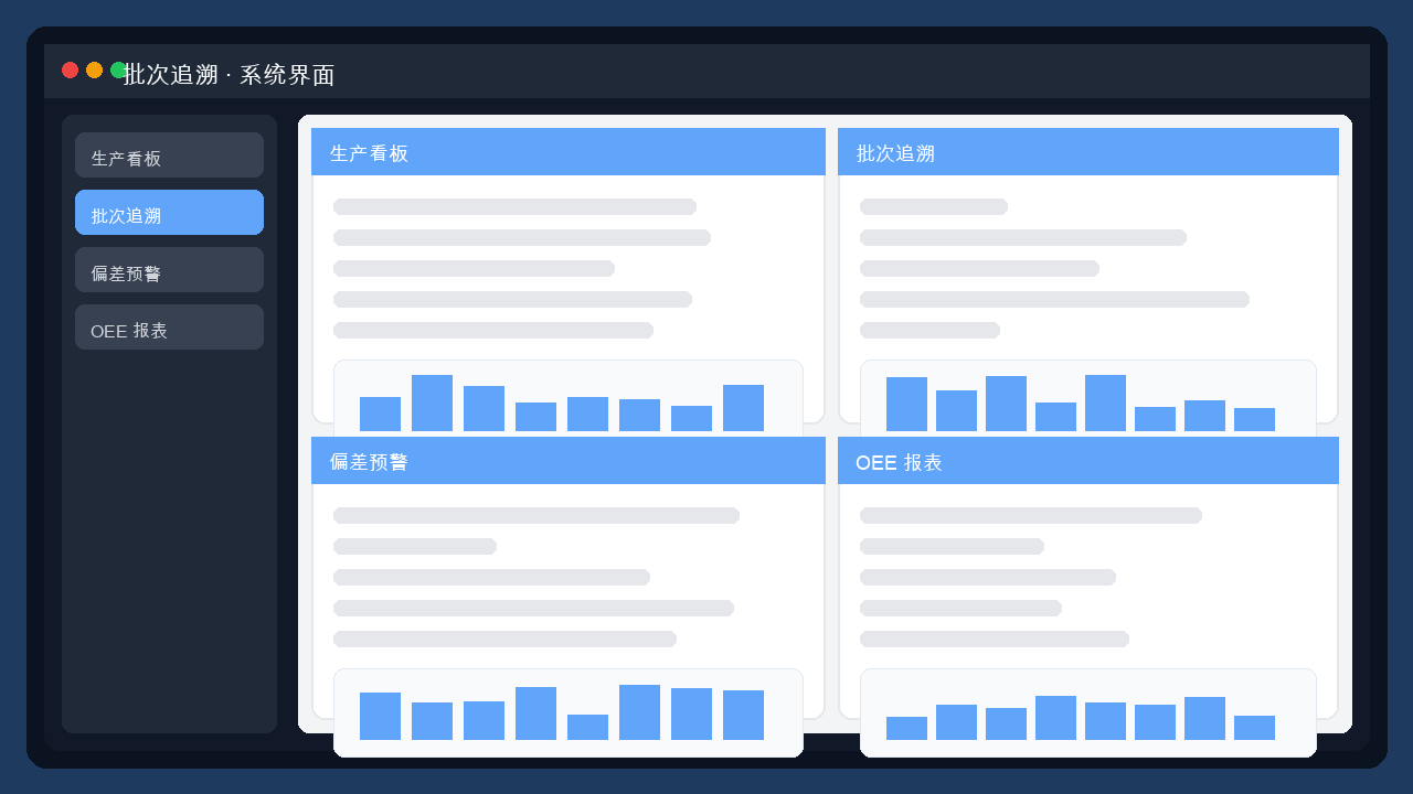 尖峰集团智能制造数智化系统