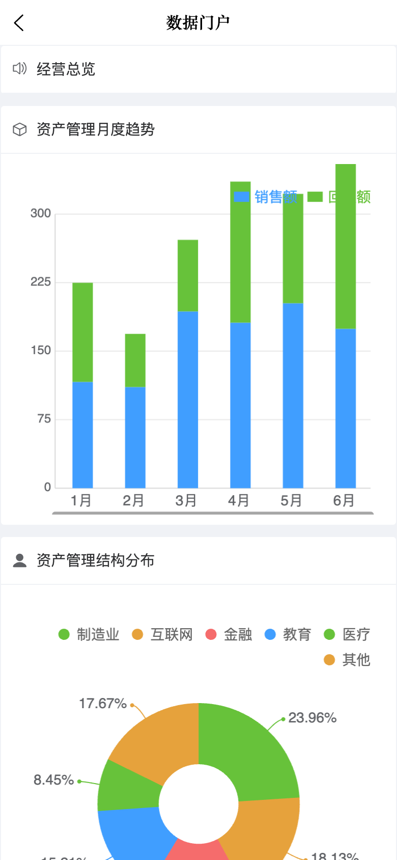 ASSET资产管理 应用截图