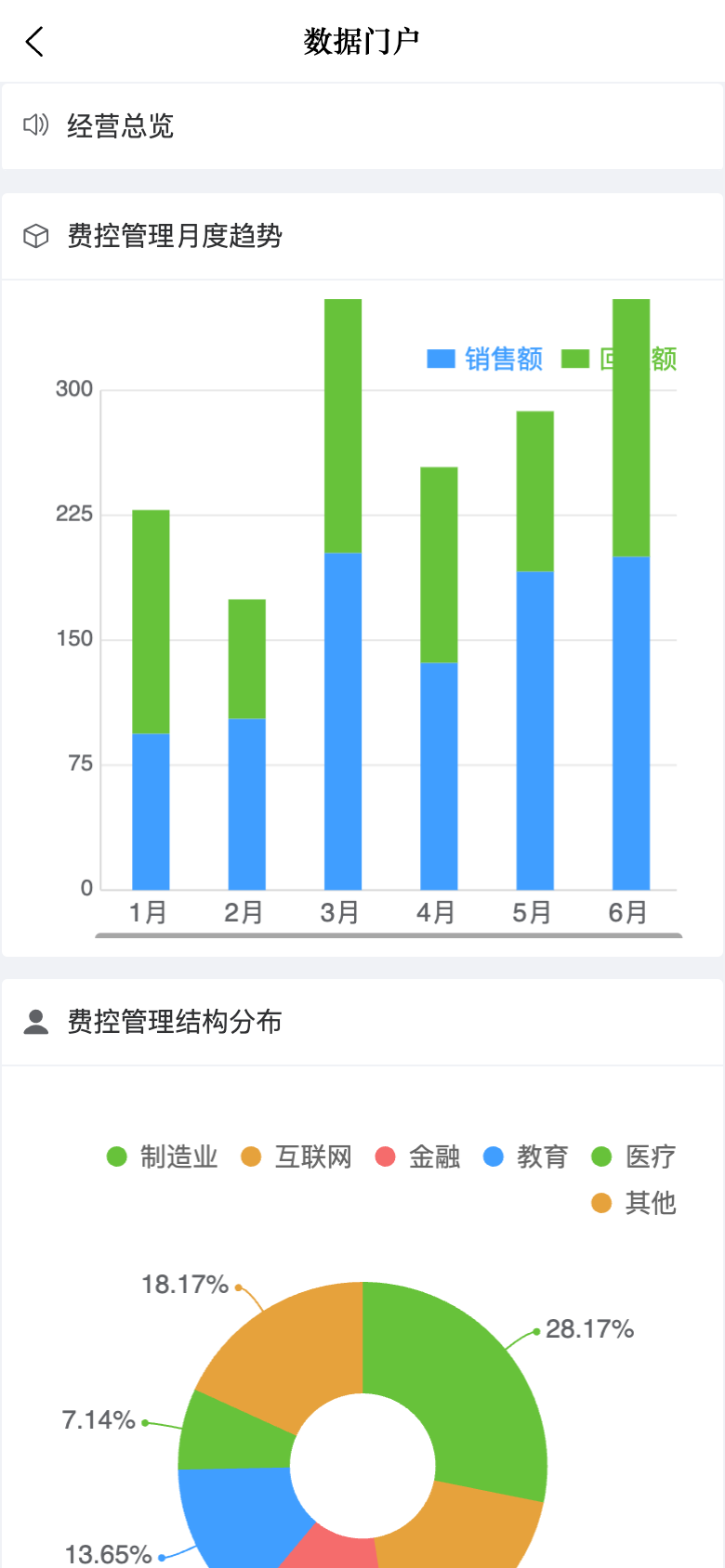 EXPENSE费控管理 应用截图