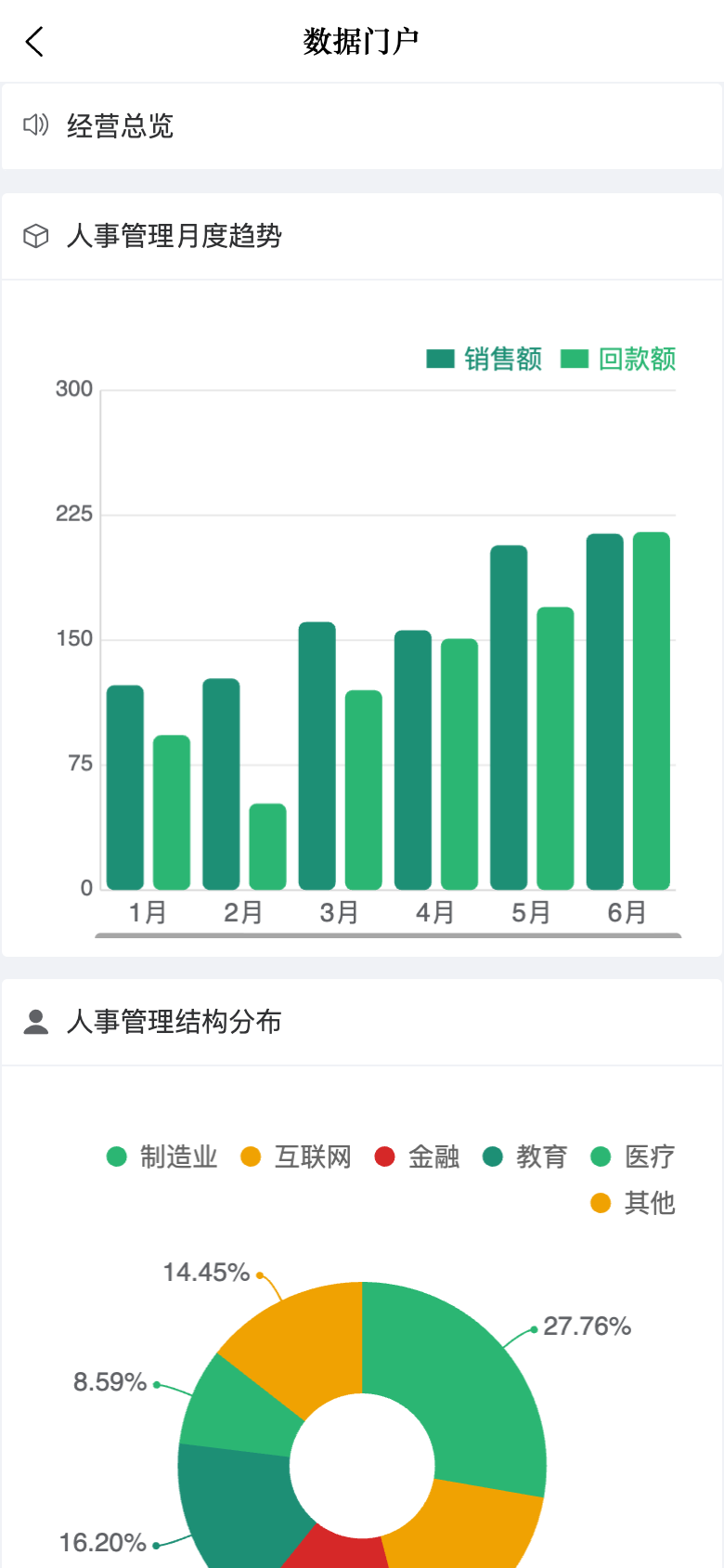 HRM人事管理 应用截图