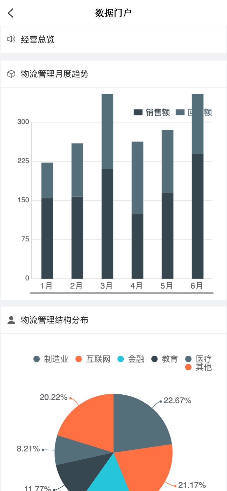 LOGISTICS物流管理 应用截图