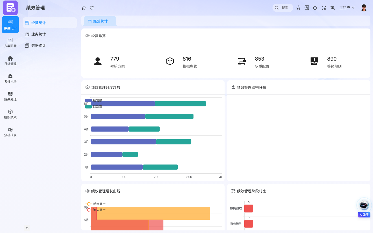 PERF绩效管理 应用截图