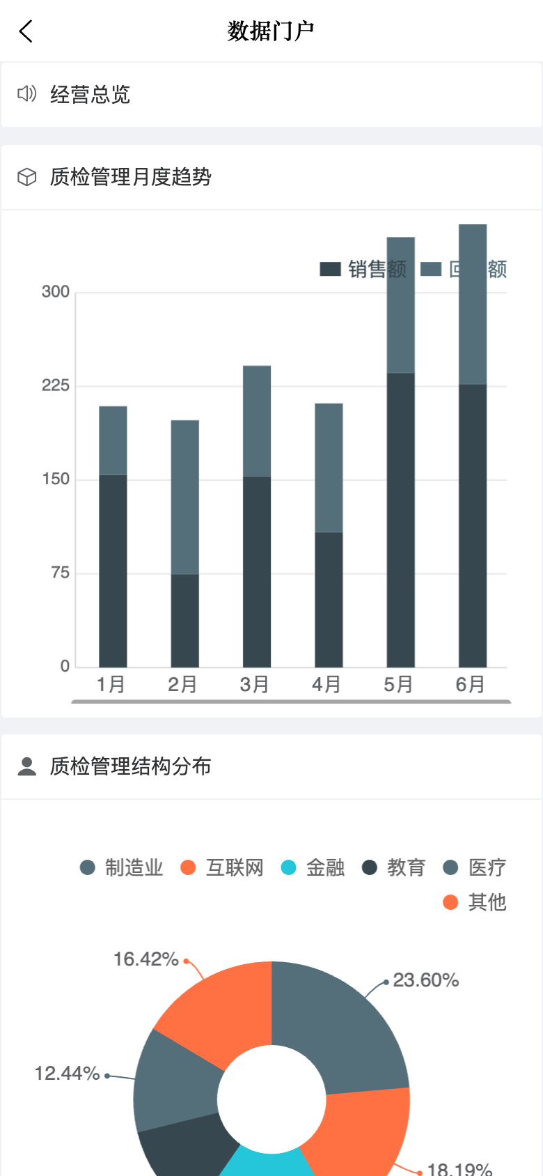 QMS质检管理 应用截图
