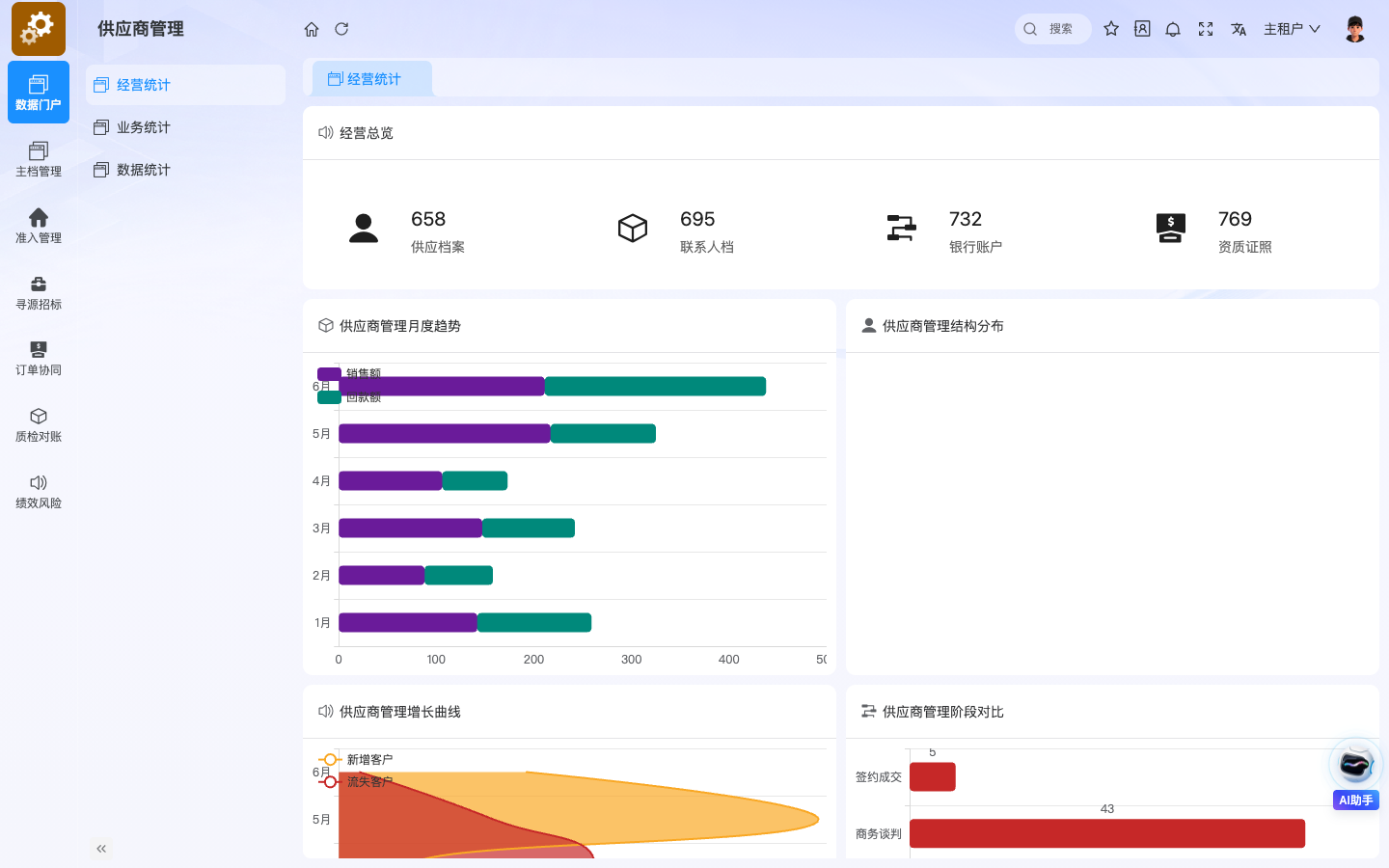 SRM供应商管理 应用截图