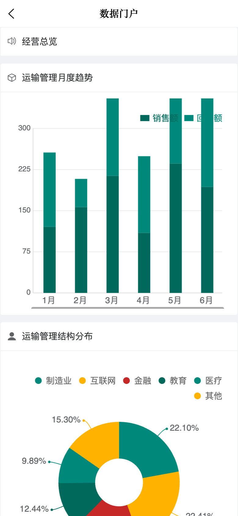 TMS运输管理 应用截图