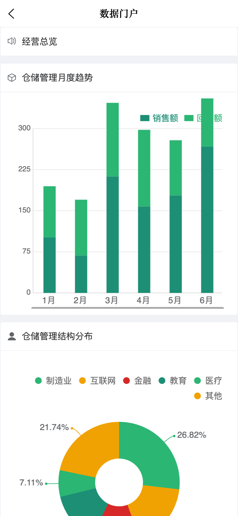 WMS仓储管理 应用截图