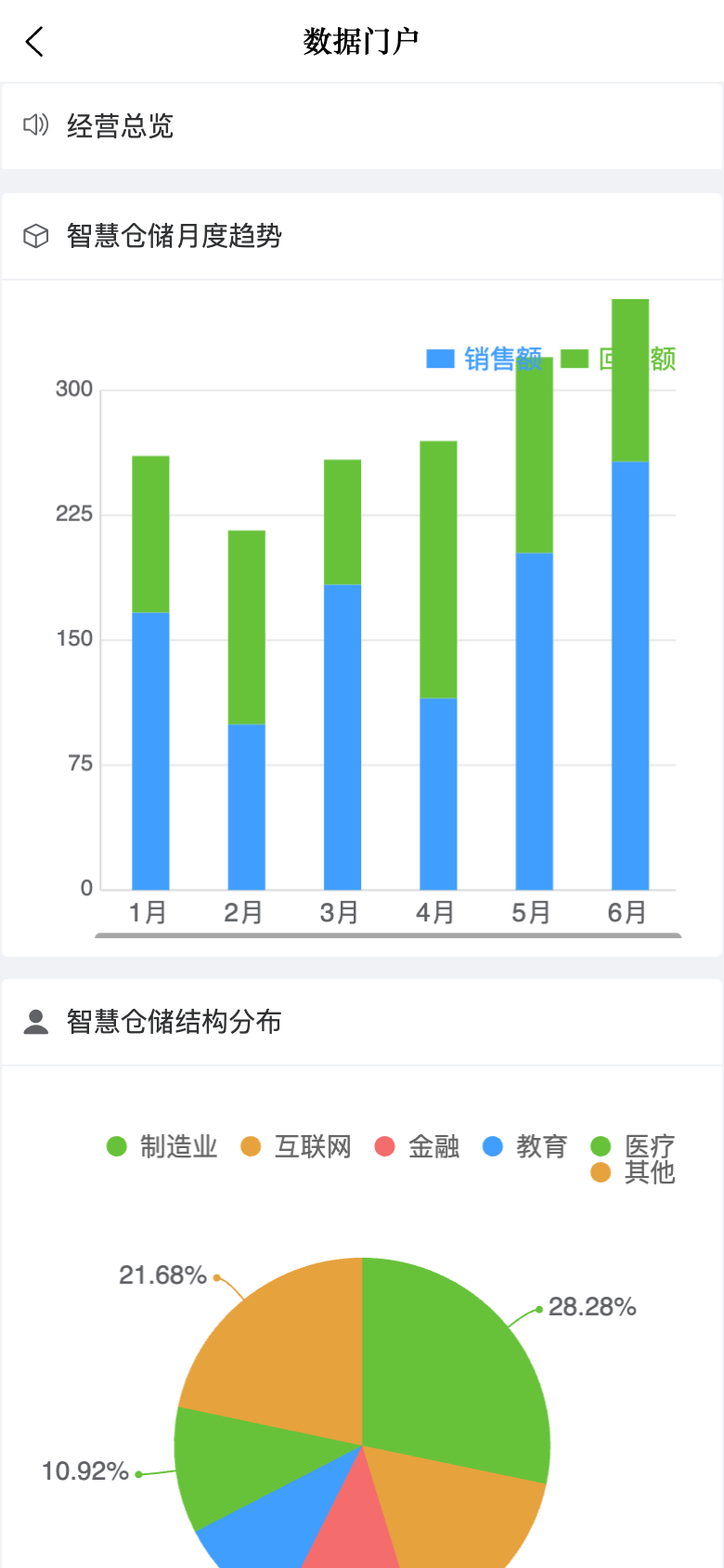 WMSPRO智慧仓储 应用截图